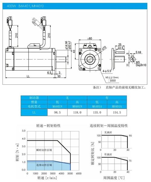 400瓦伺服電機尺寸 400瓦伺服電機尺寸