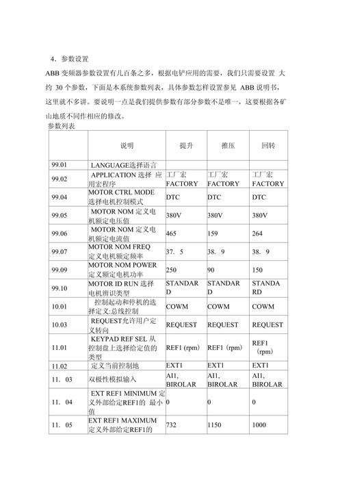 abb變頻器恒壓供水參數(shù)設定，abb變頻器正反轉參數(shù)設置