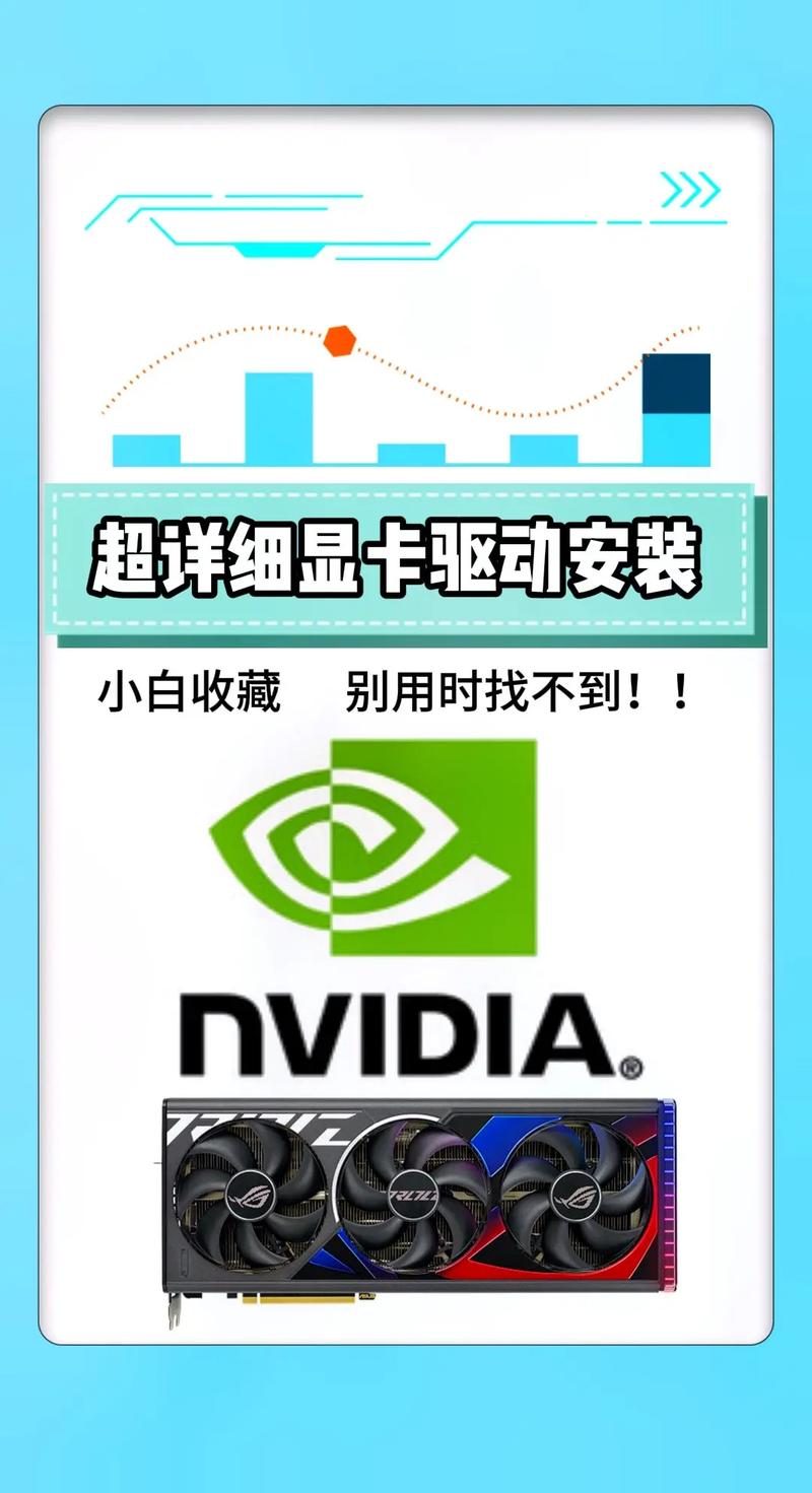 nvidia驅動怎么安裝，nvidia驅動下載