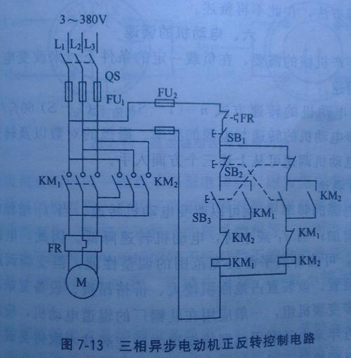 一川伺服電機驅動正反轉設置