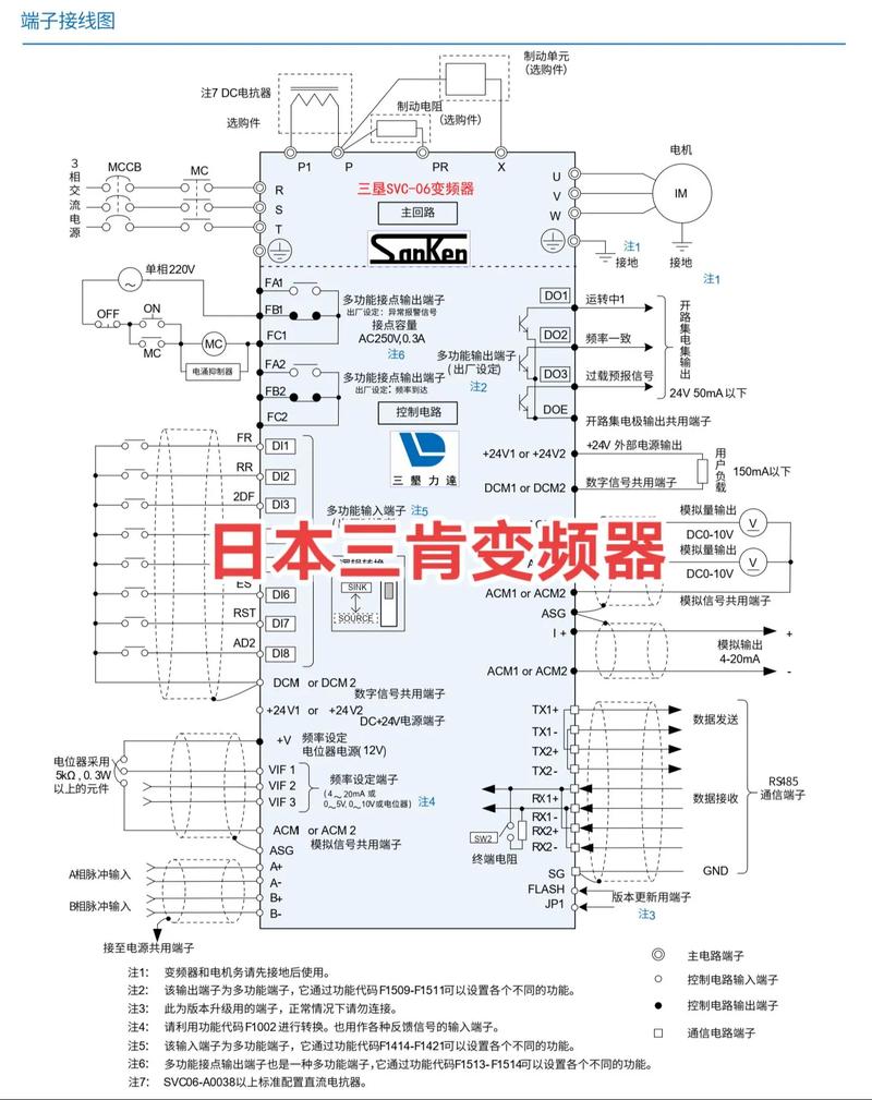 三肯變頻器接線端子說明，三肯變頻器使用說明書