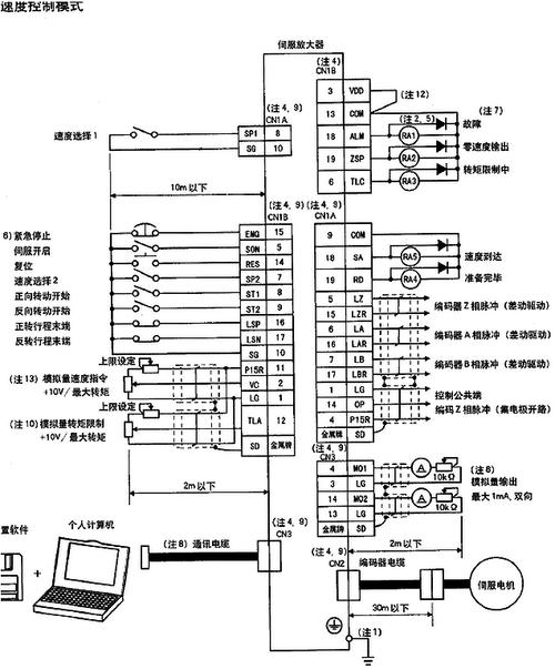 三菱伺服電機抱閘原理