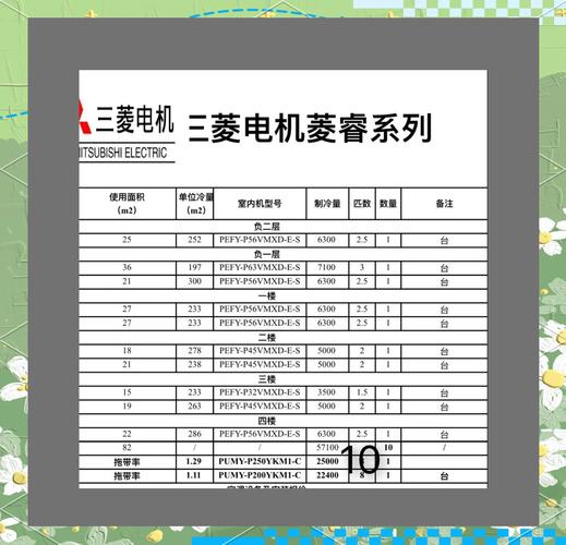 三菱電機空調價格表，三菱電機空調價格一覽表