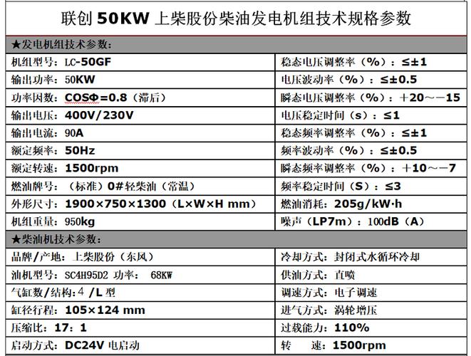上柴系列柴油發電機組技術參數，上柴柴油發電機組廠家