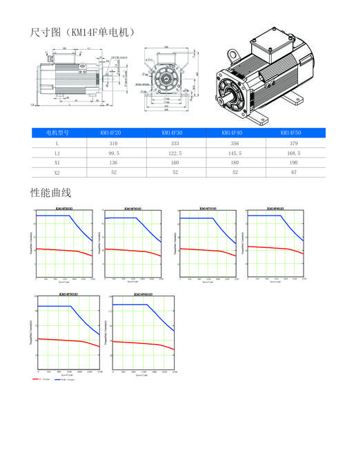 交流伺服電機(jī)驅(qū)動(dòng)器報(bào)價(jià)