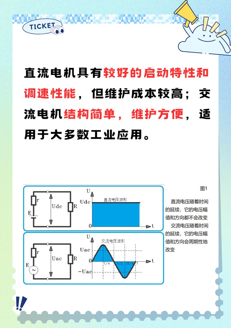 交流發電機原理，交流發電機與直流發電機的區別