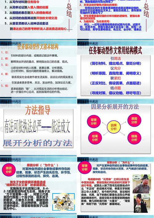 任務驅動型作文審題立意ppt，任務驅動型作文題目