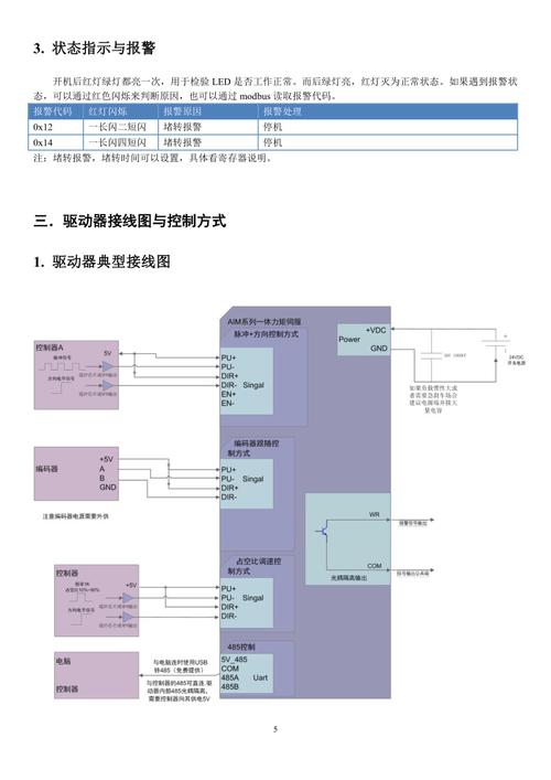 伺服電機可以檢測力矩嗎