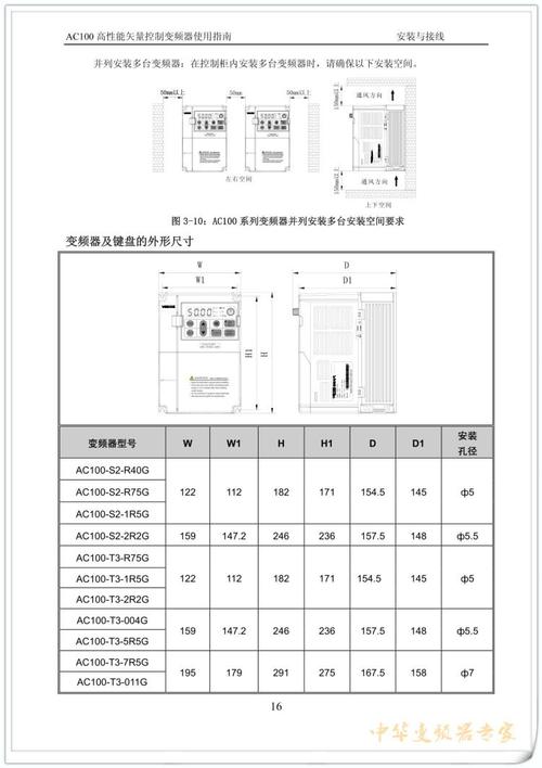 偉創變頻器參數設置，偉創變頻器廠家售后服務