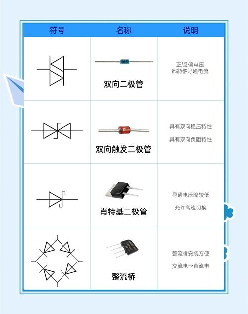 升壓電路二極管的作用是什么