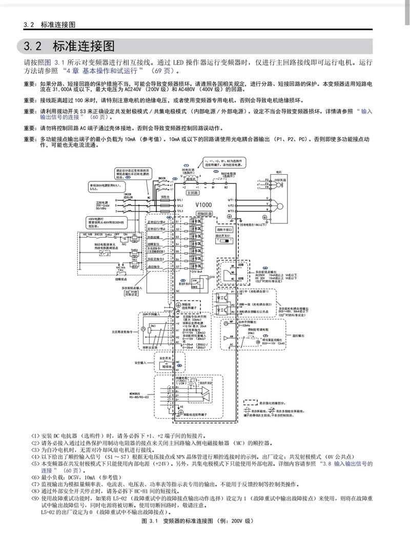 安川變頻器v1000設置視頻教程，安川變頻器v1000恢復出廠