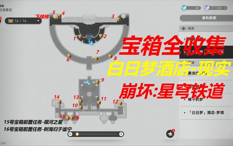 安眠處上方的寶箱 安眠處上方的寶箱