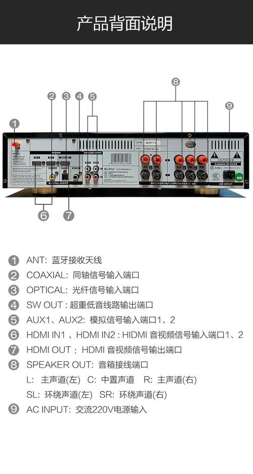 專業功放后面小開關的作用圖解 專業功放后面小開關的作用圖解