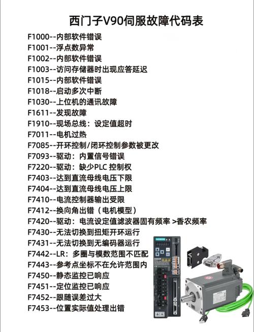 徐州西門子伺服電機維修故障分析