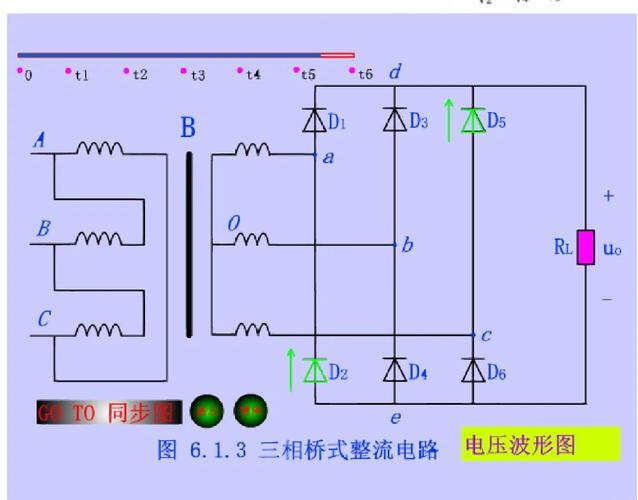 整流橋工作原理
