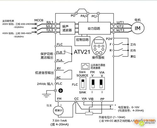 施耐德變頻器原理，變頻器原理及接線圖