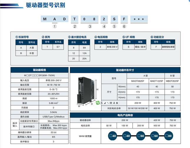 松下伺服電機維修價格多少