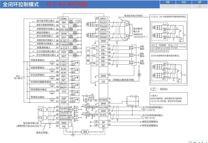 松下伺服電機電路圖