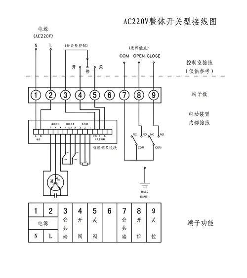 氣閥電路圖連接方法
