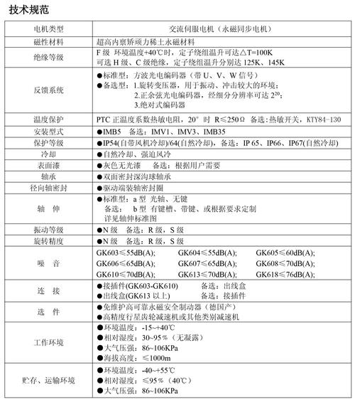 永磁伺服電機維修費用 永磁伺服電機維修費用