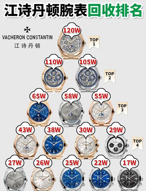 江詩丹頓售后維修理服務，江詩丹頓表價格及圖片大全