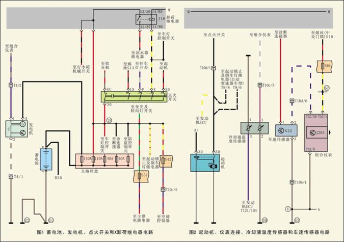汽車充電電路故障是什么意思