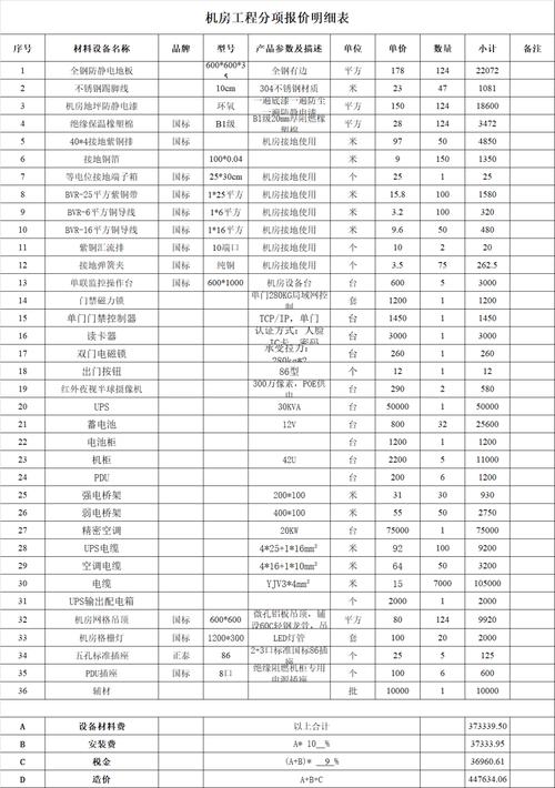 消防電路板維修價格表