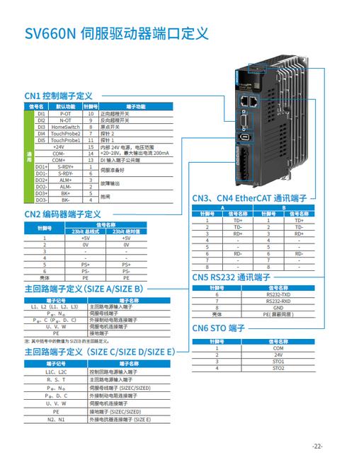 直流電機(jī)伺服器維修服務(wù)費用