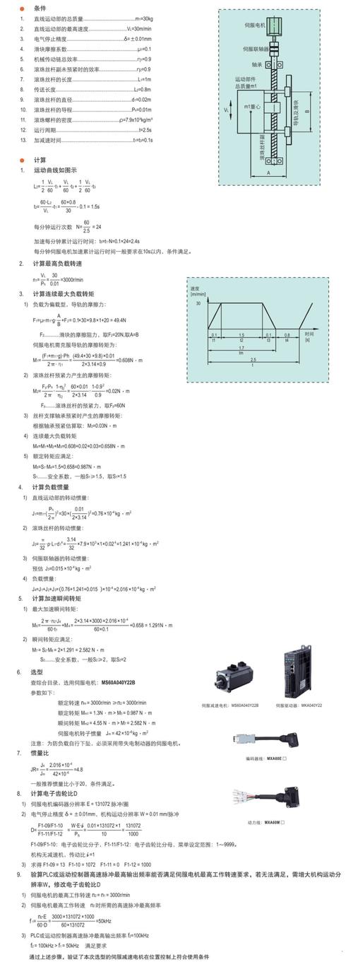 穆格伺服電機選型手冊