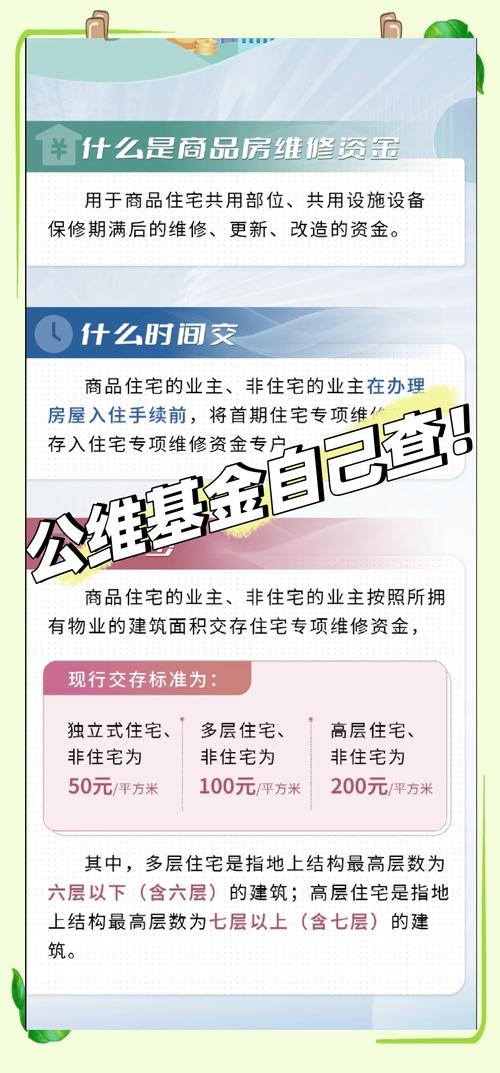 維修基金使用，維修基金交給哪個部門