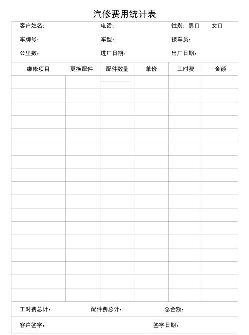 維修變速箱費用明細單，維修變速箱費用是多少