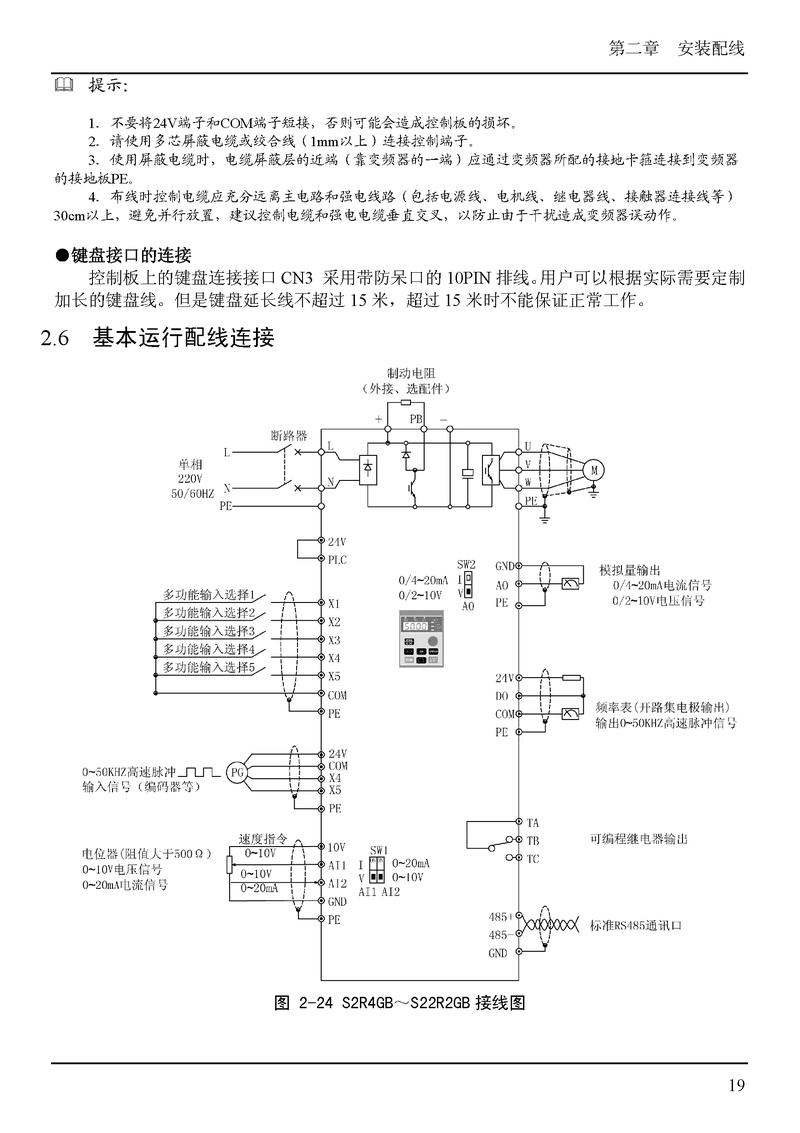 維修變頻器需要掌握哪些知識
