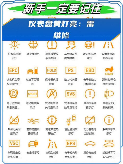 維修電路板常用的儀表燈