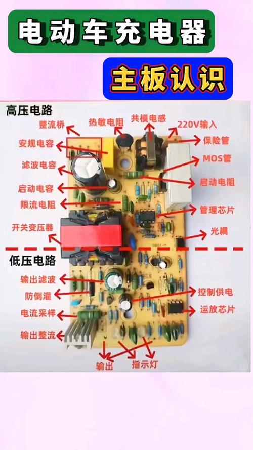 維修電路板需要什么資料