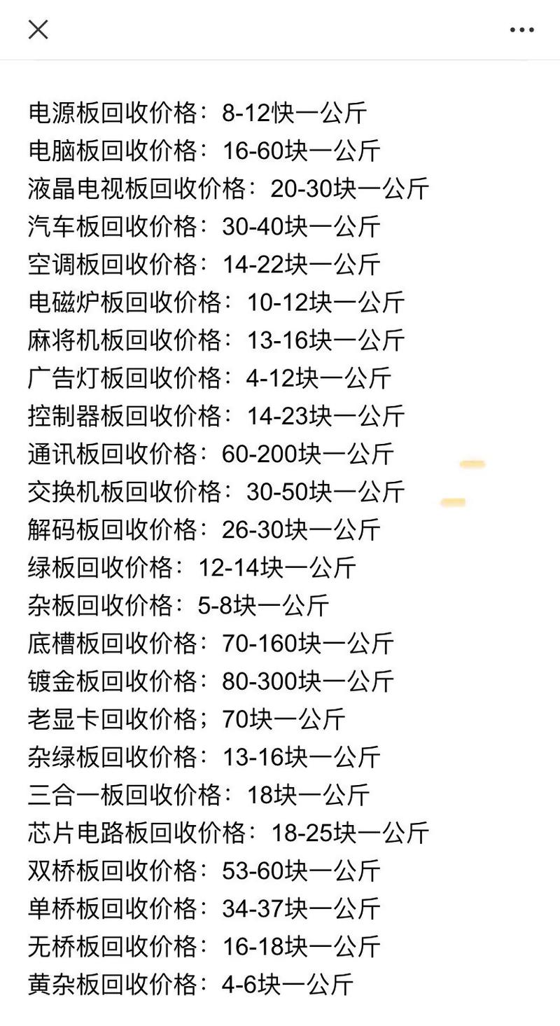 線路板回收行情，線路板回收利潤怎么樣