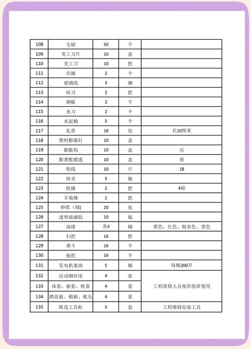 線路板維修入門講解，電路板維修工具清單
