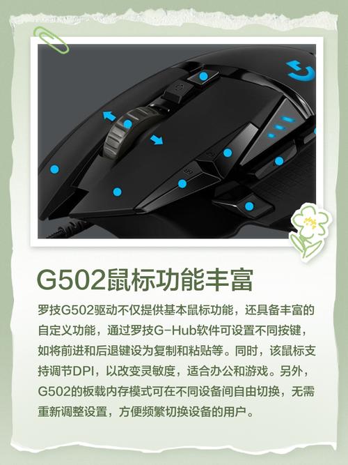 羅技g502驅動下載地址，羅技g502驅動pc