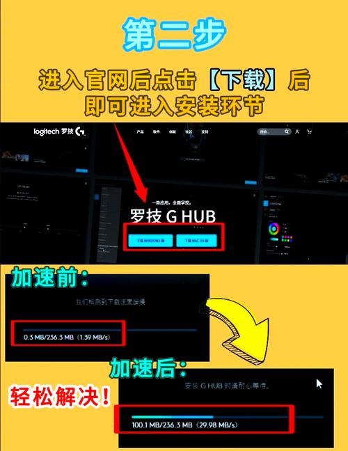 羅技g502驅動教程，羅技g502驅動只能安裝到c盤嗎