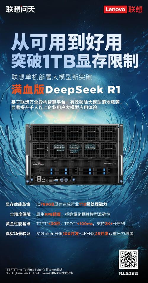 聯想服務器售后維修電話查詢，聯想小新售后人工客服