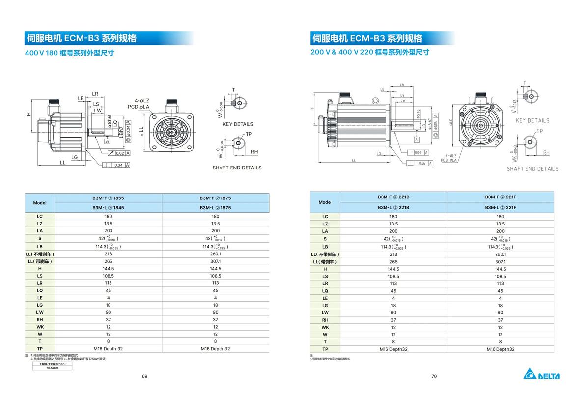 臺達伺服電機維修價格多少