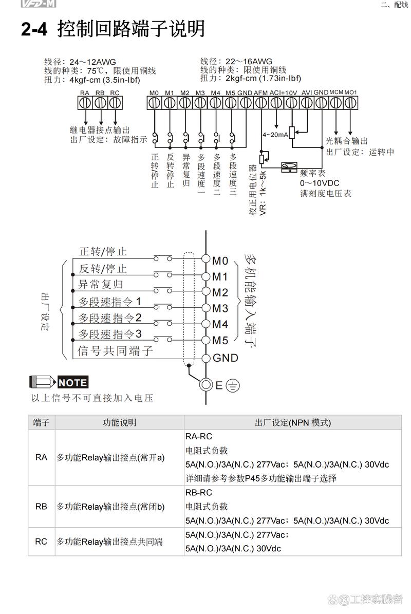 臺達變頻器官方網站，臺達變頻器說明書