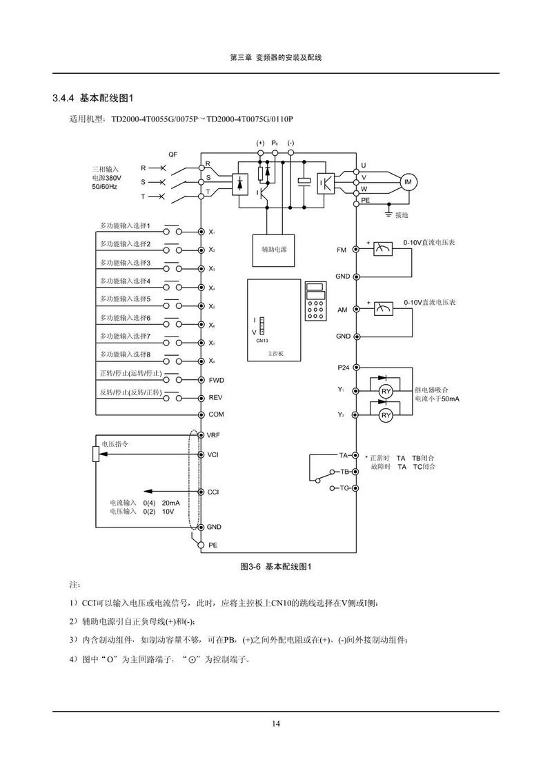 艾默生變頻器說明書簡介，艾默生變頻器說明書大全