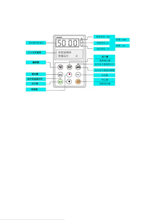 艾默生變頻器說明書，艾默生變頻器中國官方網站