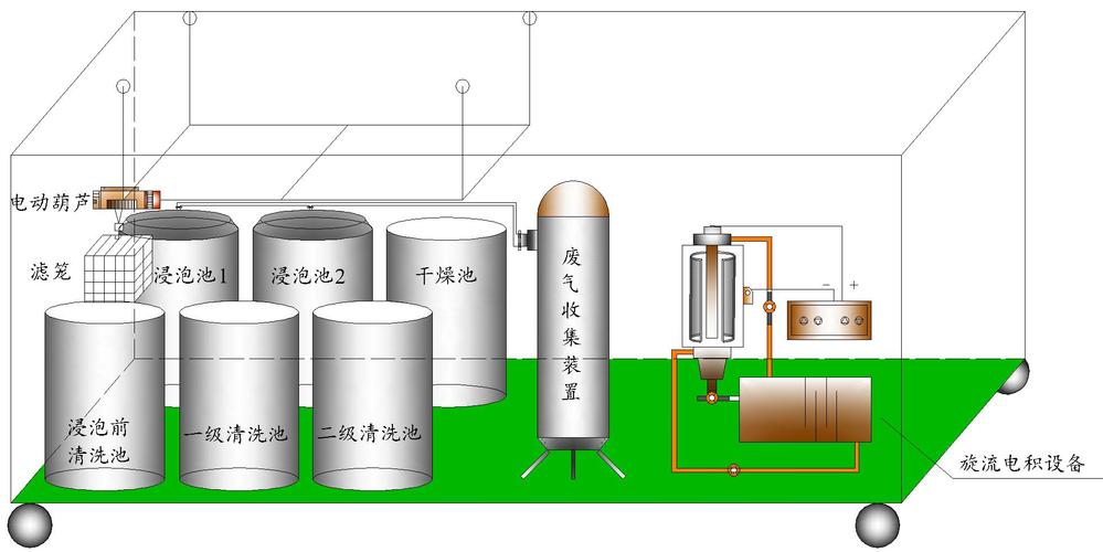 蘇州觸摸屏蝕刻液哪里買，蘇州觸摸屏供應