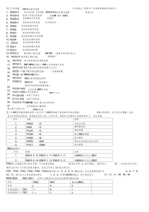 西門子變頻器說明書440，西門子變頻器說明書6sl3210-1pe12-3ul1