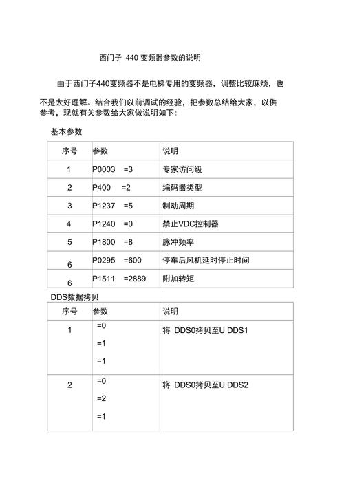 西門子變頻電機銘牌參數說明，西門子變頻電機樣本