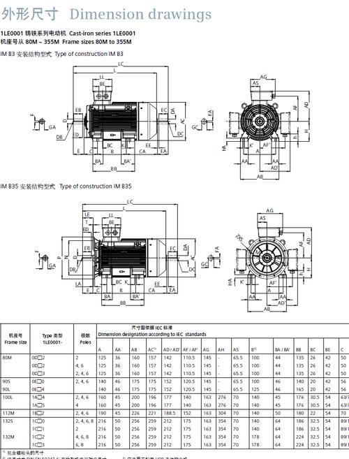 西門子電機1le0001與1le0003區別，西門子電機型號對照表