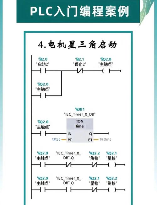 觸摸屏plc一體機875宇工控，觸摸屏plc一體機編程實例