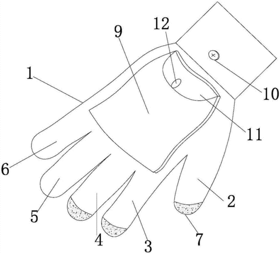 觸摸屏手套怎么制作，觸摸屏手套材料