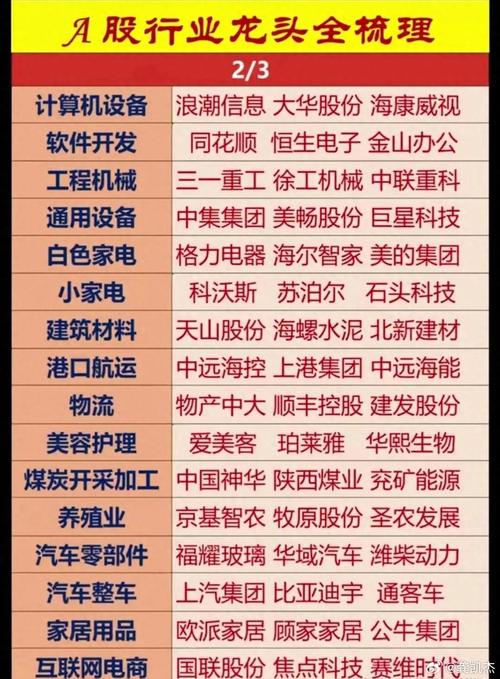 觸摸屏概念股一覽，觸摸屏概念股龍頭股名單一覽
